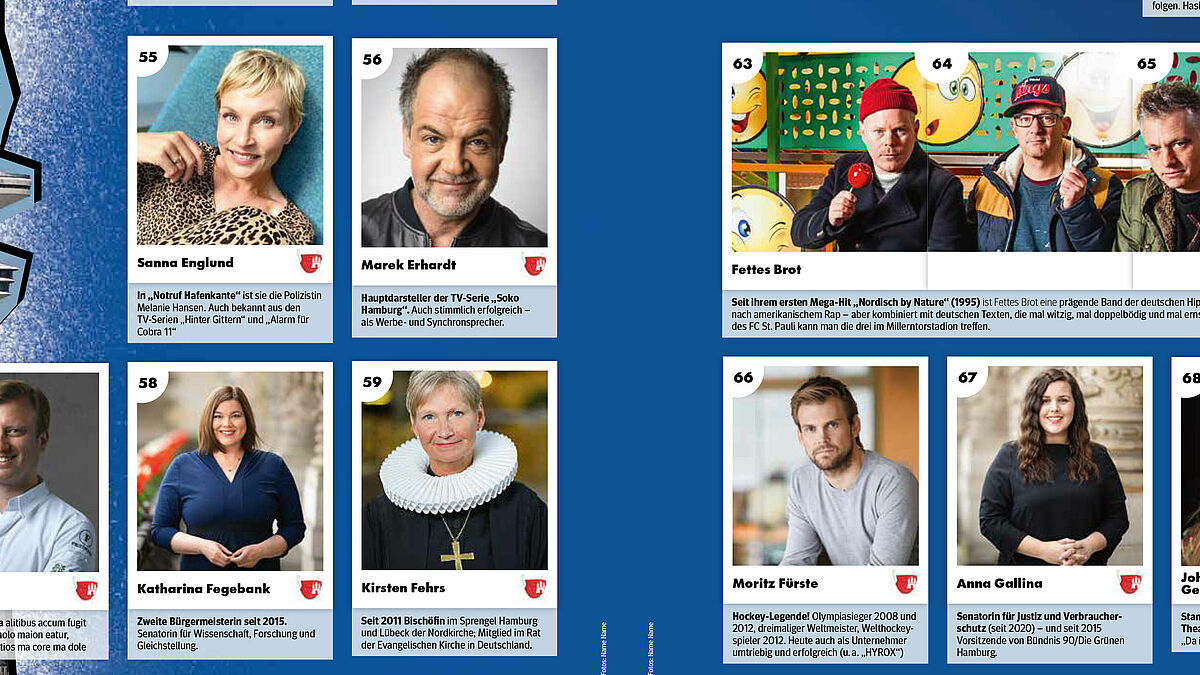 Bischöfin Fehrs ist im neuen Panini-Album auf Seite 10 zu finden.
