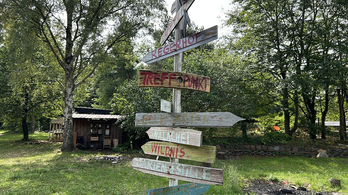 Wegweiser im Luthergarten 