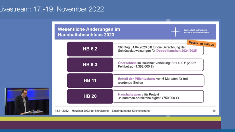 Malte Schlünz stellt die wesentlichen Änderungen im Haushaltsbeschluss 2023 auf einen Blick vor. 