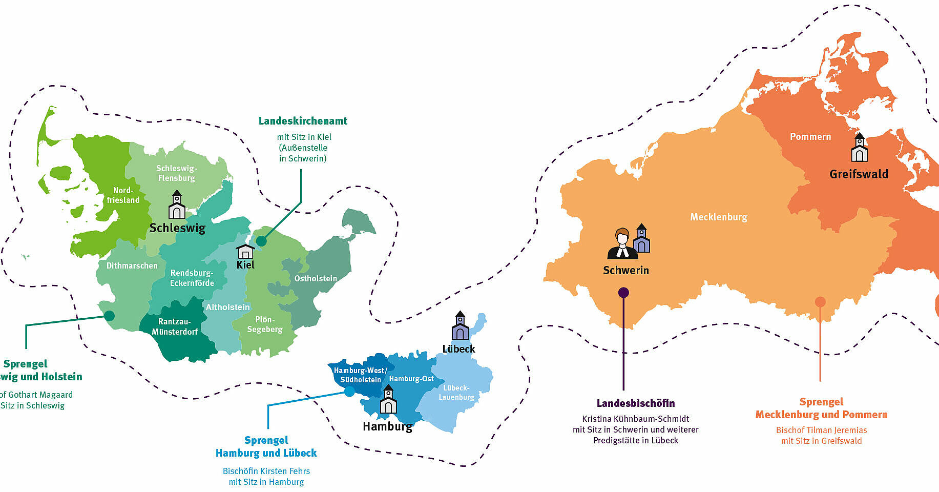 Jahresbericht der Nordkirche - nordkirche.de