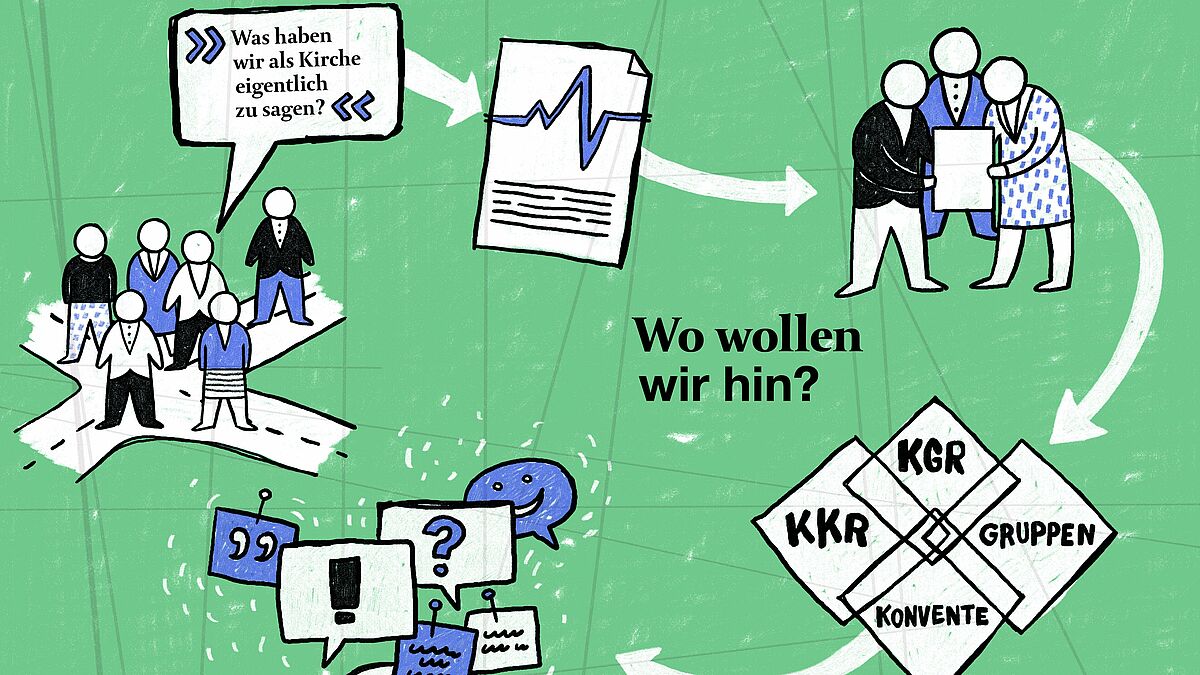 Grafik: Boy | Strategie und Kommunikation GmbH 