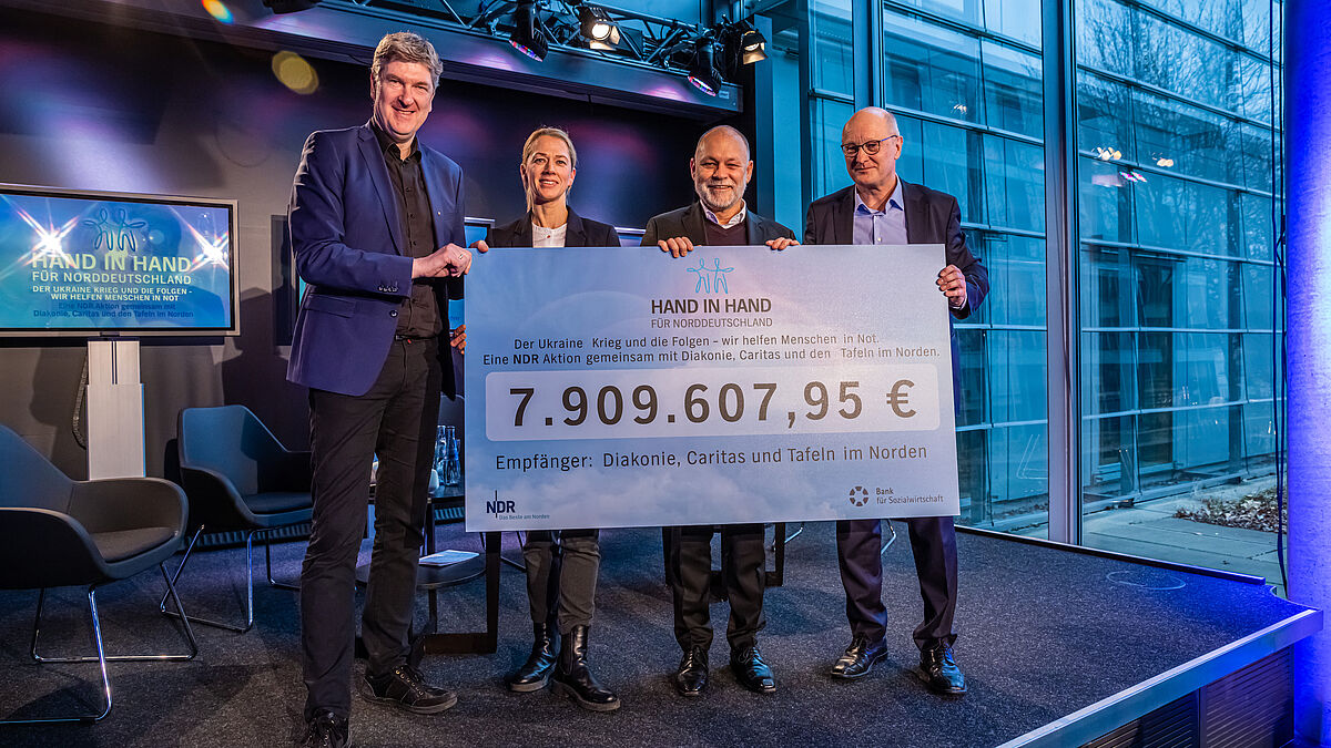 7.909.607,95 Euro: Das ist das Rekord-Spendenergebnis der NDR Benefizaktion für Menschen im Norden, die als Folge des Ukraine-Krieges in Not geraten sind.