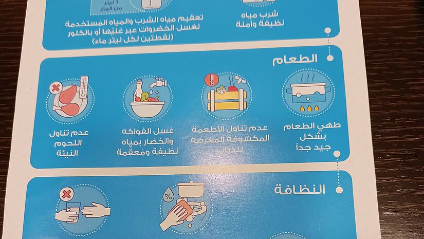 Diakonie Katastrophenhilfe Hygieneregeln Flüchtlingslager Libanon Aufklärung über Hygieneregeln und die Wasseraufbereitung ist für Schwangere und stillende Müttern besonders wichtig. Hier ein Plakat in einem Flüchtlingslager im Libanon.