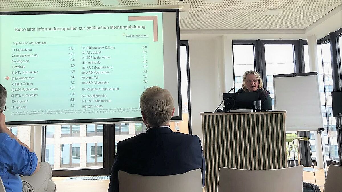 Nea Matzen, Online-Journalistin bei ARD aktuell, spricht über Social Media.