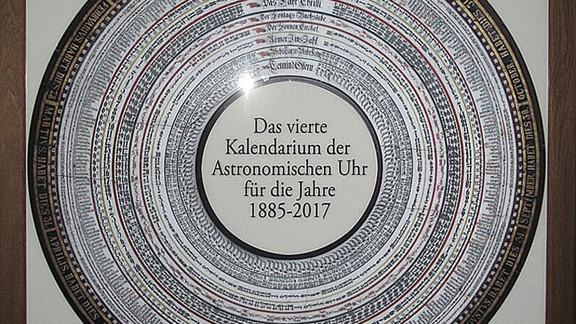 Kalendarium Astronomische Uhr Kalendarium Astronomische Uhr