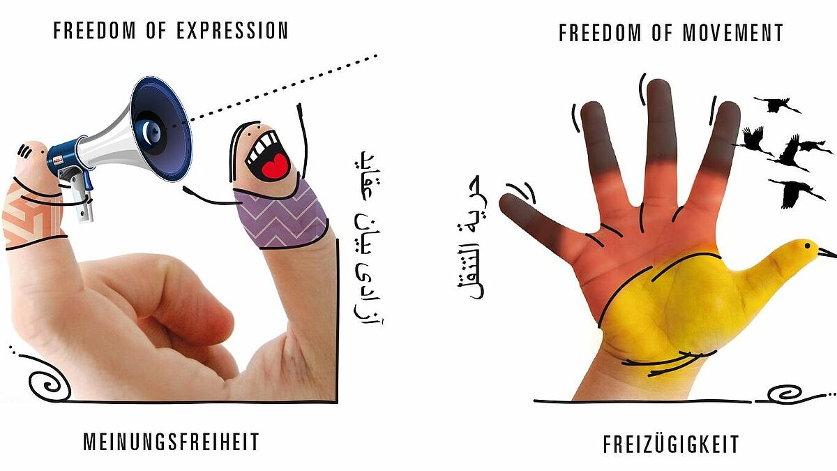 Die Karten "Meinungsfreiheit" und "Freizügigkeit" aus dem Kartenspiel "GG20".