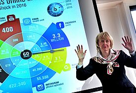 Prof. Dr. Ingrid Schirmer, Universität Hamburg