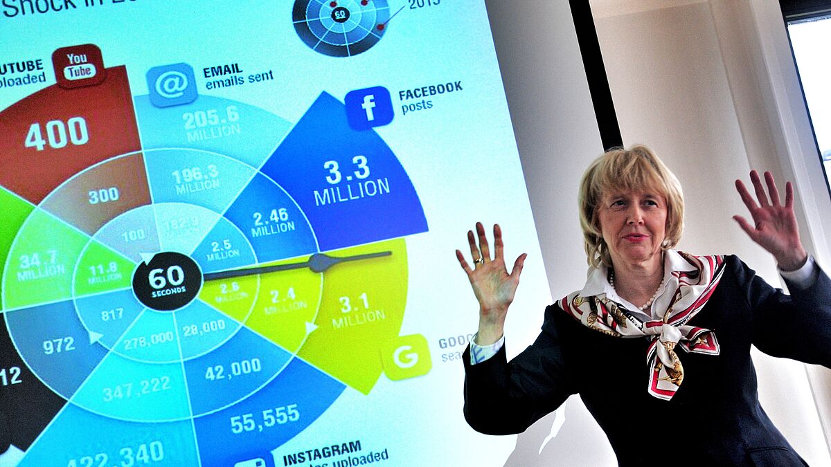 Prof. Dr. Ingrid Schirmer, Universität Hamburg