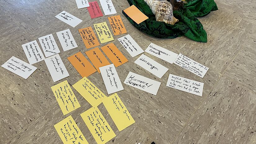 Beschriftete Karten liegen auf dem Boden.